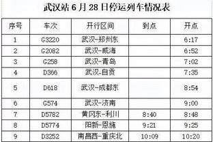 王燊超：不管足协杯对手是谁，希望海港打出风格一步一步向前走